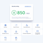 Cybersecurity Risk Assessment Tools You Can... Cybersecurity Risk Assessment Tools You Can...