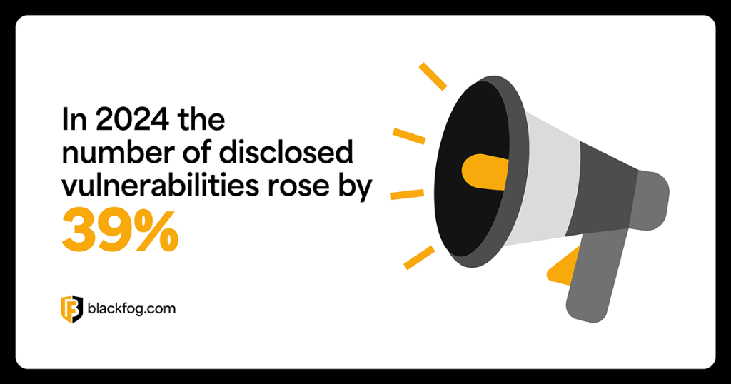 The number of disclosed vulnerabilities rose by 39% in 2024 The number of disclosed vulnerabilities rose by 39% in 2024