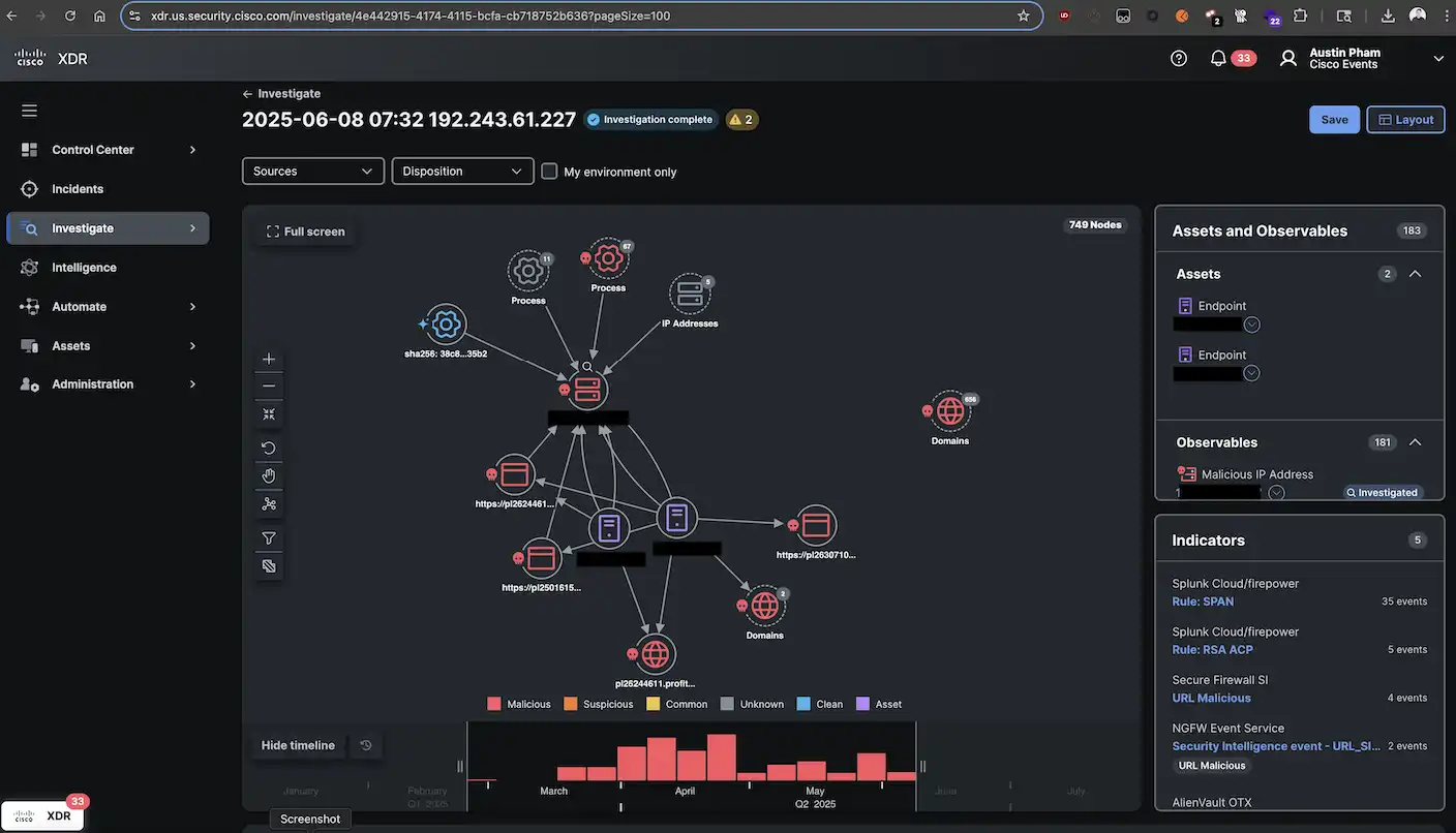 Cisco XDR investigate view